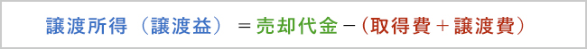 譲渡所得（譲渡益）＝売却代金-（取得費＋譲渡費）